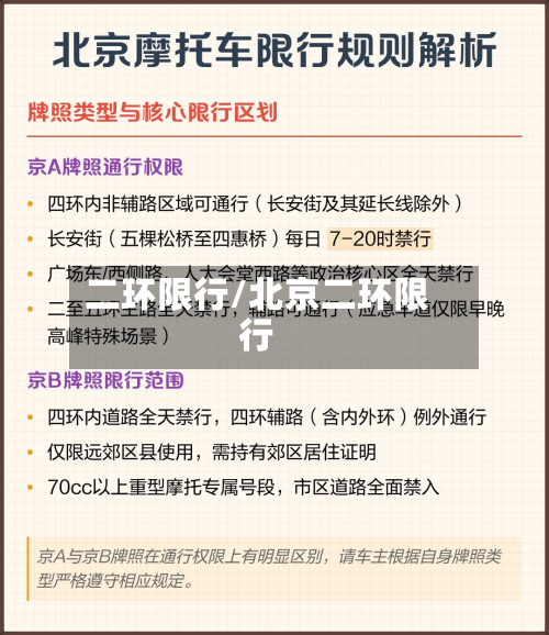 二环限行/北京二环限行-第1张图片