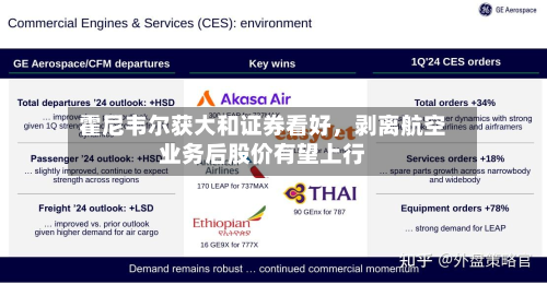 霍尼韦尔获大和证券看好，剥离航空业务后股价有望上行-第3张图片