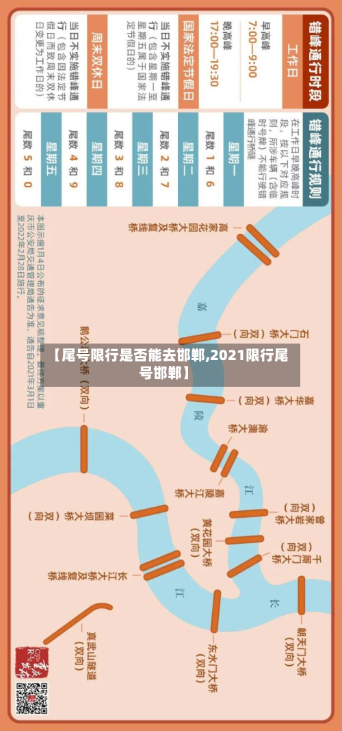 【尾号限行是否能去邯郸,2021限行尾号邯郸】