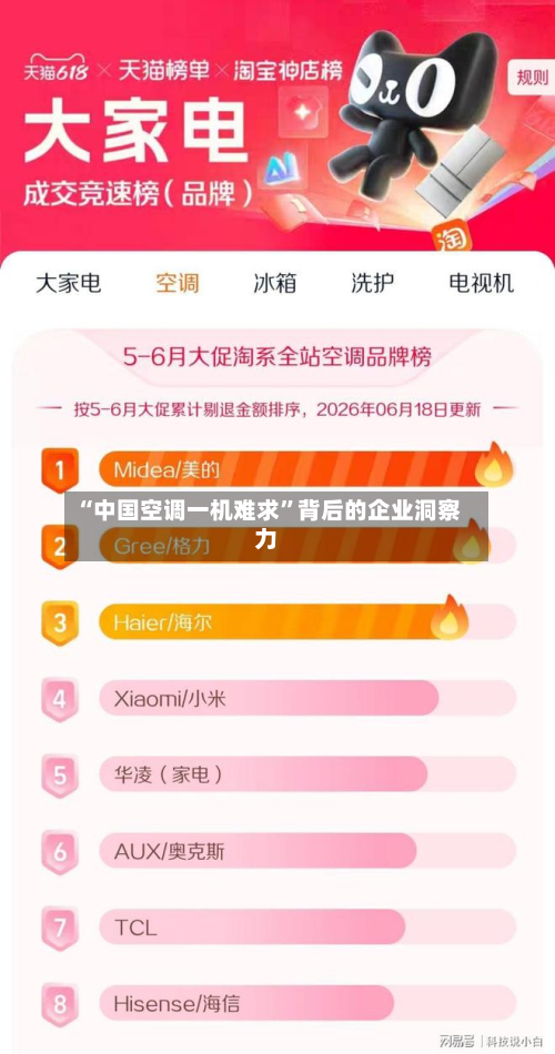 “中国空调一机难求	”背后的企业洞察力-第2张图片