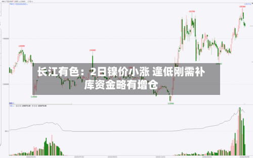 长江有色：2日镍价小涨 逢低刚需补库资金略有增仓-第2张图片