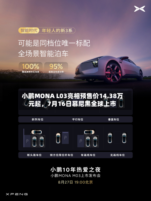 小鹏MONA L03亮相预售价14.38万元起，7月16日慕尼黑全球上市-第2张图片