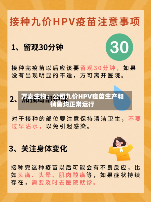 万泰生物:公司九价HPV疫苗生产和销售均正常运行-第1张图片