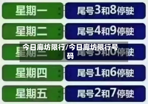 今日廊坊限行/今日廊坊限行号码-第1张图片