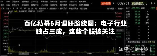 百亿私募6月调研路线图：电子行业独占三成，这些个股被关注-第2张图片
