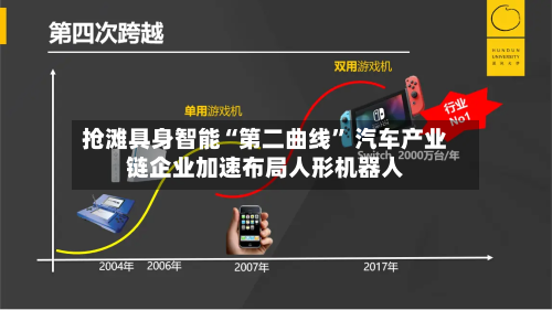 抢滩具身智能“第二曲线” 汽车产业链企业加速布局人形机器人-第2张图片