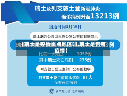 【瑞士是疫情重点地区吗,瑞士是否有疫情】-第1张图片