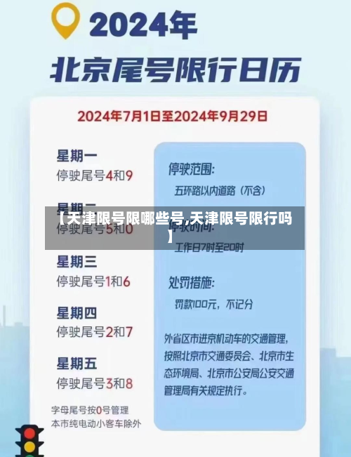 【天津限号限哪些号,天津限号限行吗】