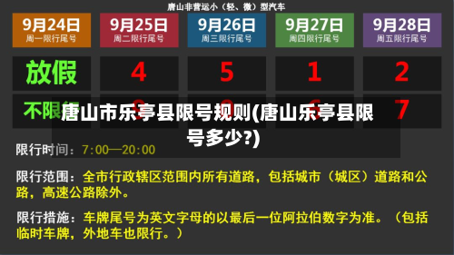 唐山市乐亭县限号规则(唐山乐亭县限号多少?)-第1张图片