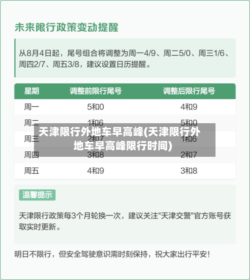 天津限行外地车早高峰(天津限行外地车早高峰限行时间)-第2张图片