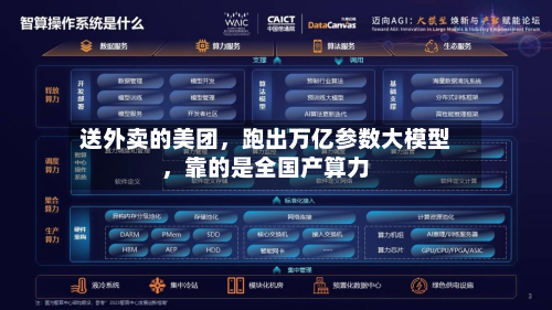 送外卖的美团，跑出万亿参数大模型，靠的是全国产算力-第3张图片