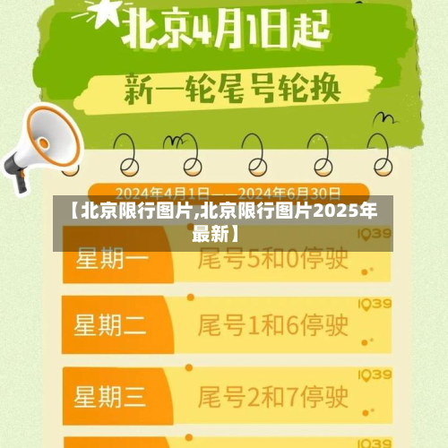 【北京限行图片,北京限行图片2025年最新】-第3张图片