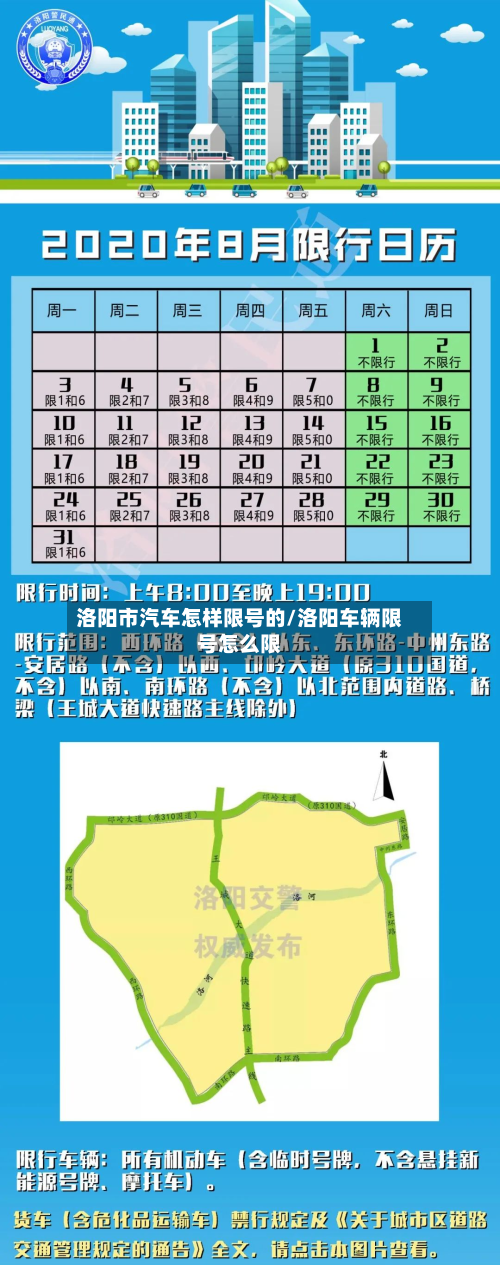 洛阳市汽车怎样限号的/洛阳车辆限号怎么限-第2张图片