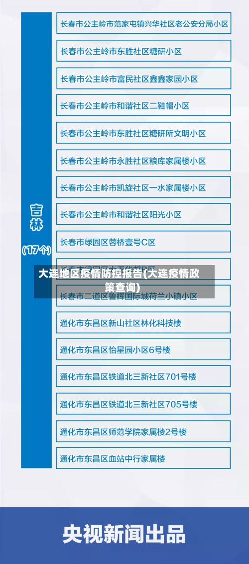 大连地区疫情防控报告(大连疫情政策查询)
