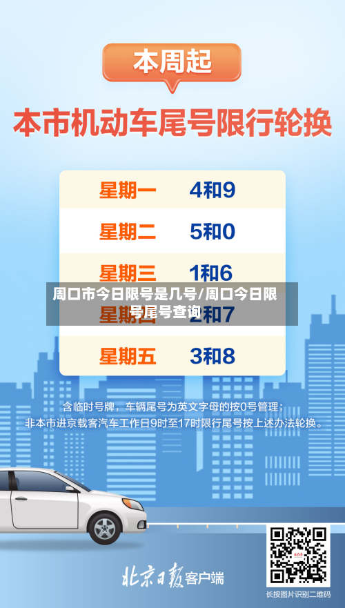 周口市今日限号是几号/周口今日限号尾号查询