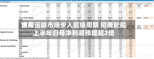 世界油轮运输市场步入超级周期 招商轮船上半年归母净利润预增超2倍-第2张图片