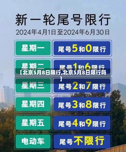 【北京5月8日限行,北京5月8日限行吗】