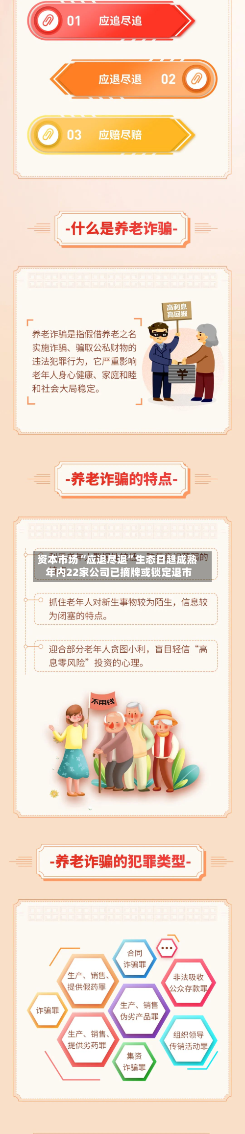 资本市场“应退尽退”生态日趋成熟 年内22家公司已摘牌或锁定退市-第2张图片