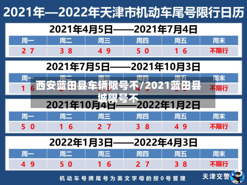西安蓝田县车辆限号不/2021蓝田县城限号不
