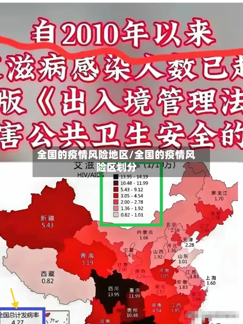 全国的疫情风险地区/全国的疫情风险区划分-第2张图片
