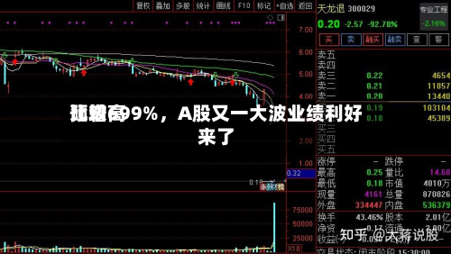 比较高预增699%，A股又一大波业绩利好来了-第3张图片