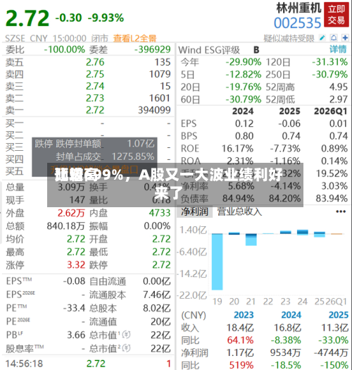 比较高预增699%，A股又一大波业绩利好来了-第3张图片