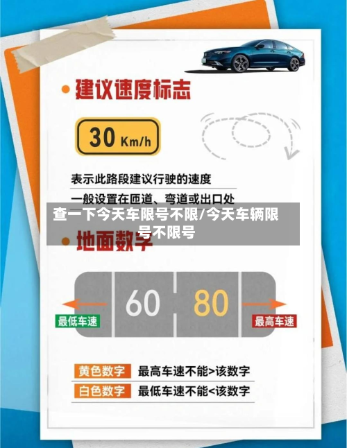 查一下今天车限号不限/今天车辆限号不限号