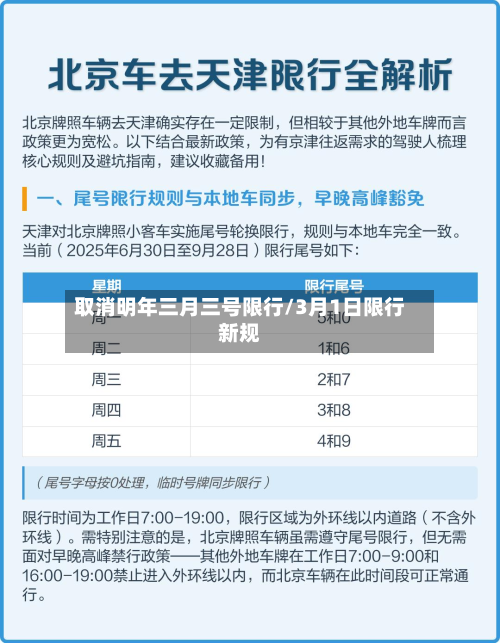 取消明年三月三号限行/3月1日限行新规-第1张图片