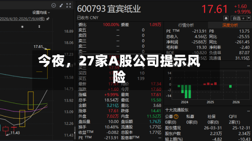 今夜，27家A股公司提示风险-第3张图片