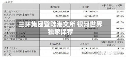 三环集团登陆港交所 银河世界
独家保荐-第1张图片