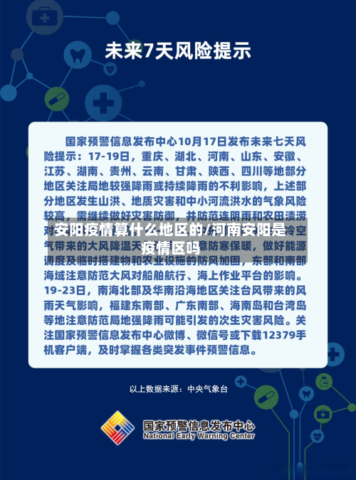 安阳疫情算什么地区的/河南安阳是疫情区吗-第2张图片
