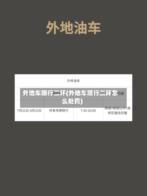 外地车限行二环(外地车限行二环怎么处罚)-第1张图片