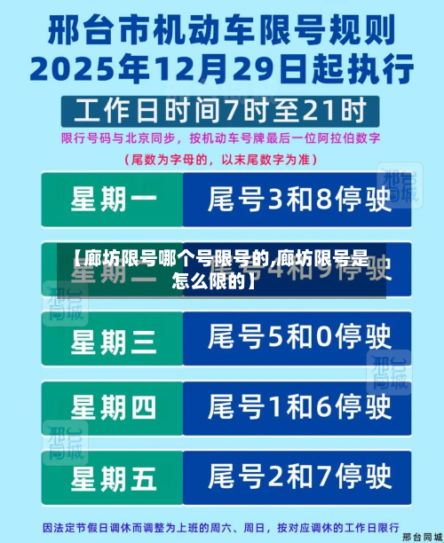 【廊坊限号哪个号限号的,廊坊限号是怎么限的】-第1张图片