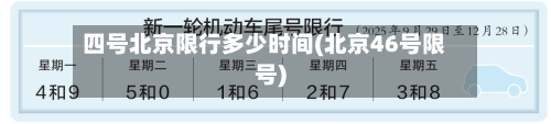 四号北京限行多少时间(北京46号限号)-第1张图片