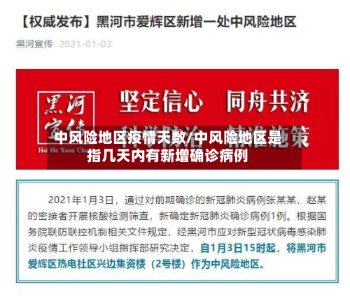 中风险地区疫情天数/中风险地区是指几天内有新增确诊病例-第1张图片