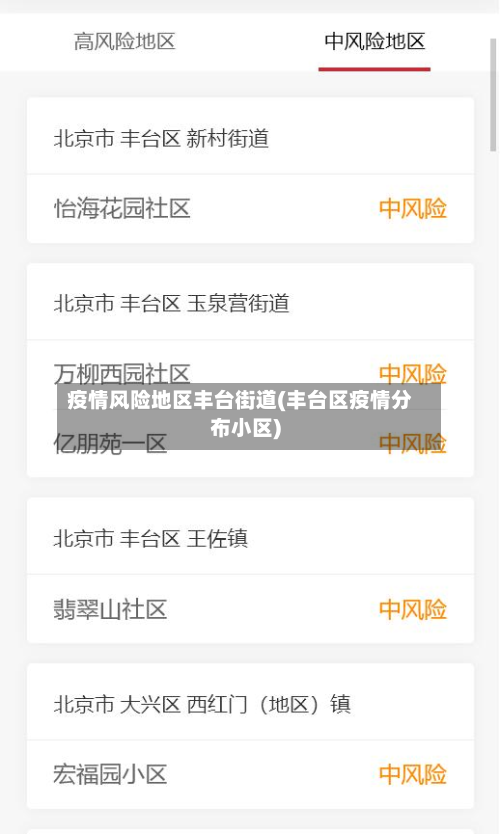 疫情风险地区丰台街道(丰台区疫情分布小区)-第1张图片