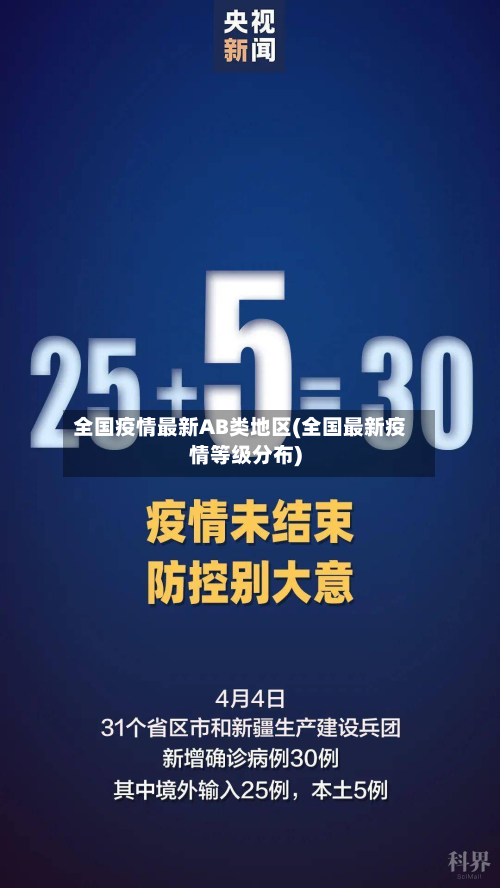 全国疫情最新AB类地区(全国最新疫情等级分布)-第1张图片