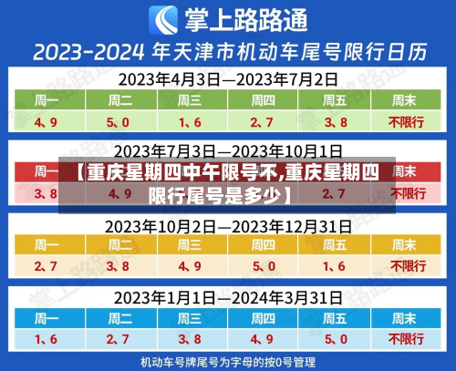 【重庆星期四中午限号不,重庆星期四限行尾号是多少】-第1张图片