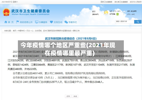 今年疫情哪个地区严重些(2021年现在疫情哪里最严重)-第1张图片