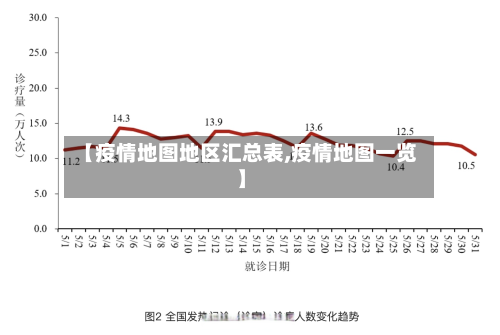【疫情地图地区汇总表,疫情地图一览】-第1张图片