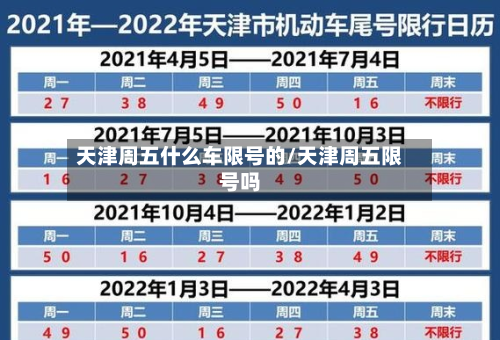 天津周五什么车限号的/天津周五限号吗-第1张图片