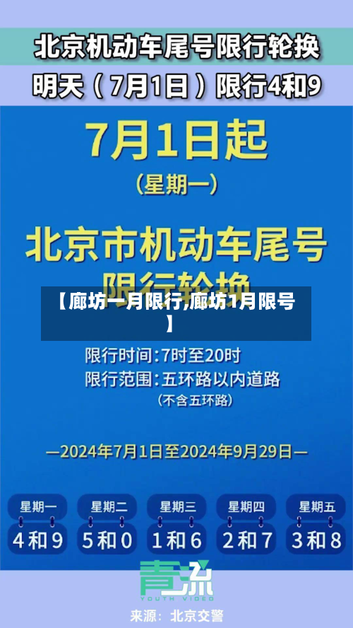 【廊坊一月限行,廊坊1月限号】-第1张图片