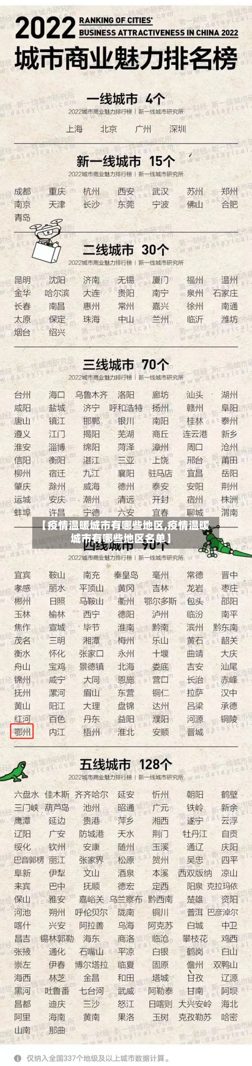 【疫情温暖城市有哪些地区,疫情温暖城市有哪些地区名单】-第1张图片