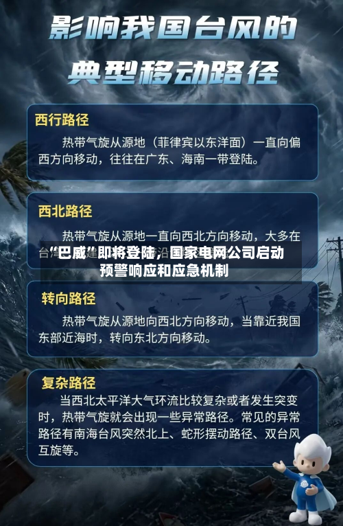 “巴威”即将登陆，国家电网公司启动预警响应和应急机制-第2张图片