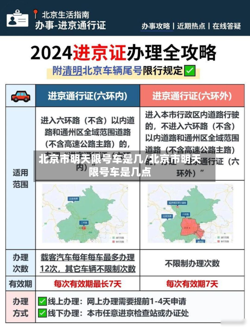 北京市明天限号车是几/北京市明天限号车是几点-第2张图片
