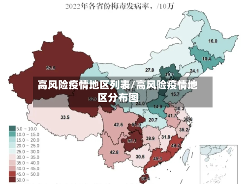 高风险疫情地区列表/高风险疫情地区分布图