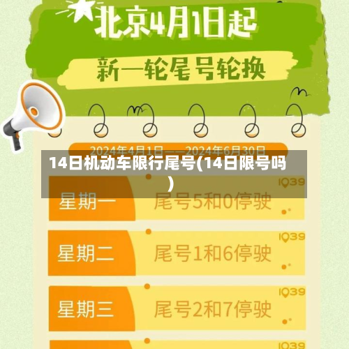 14日机动车限行尾号(14日限号吗)-第1张图片