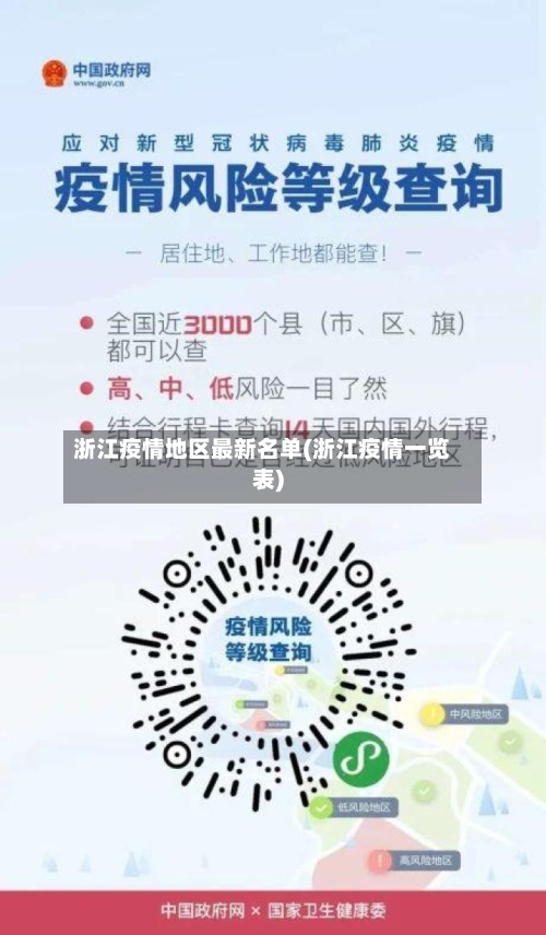 浙江疫情地区最新名单(浙江疫情一览表)-第3张图片