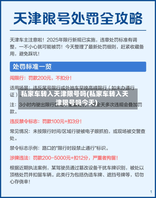 私家车转入天津限号吗(私家车转入天津限号吗今天)-第1张图片