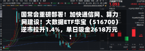 国常会重磅部署！加快通信网、算力网建设！大数据ETF华宝（516700）逆市拉升1.4%，单日吸金2618万元！-第2张图片